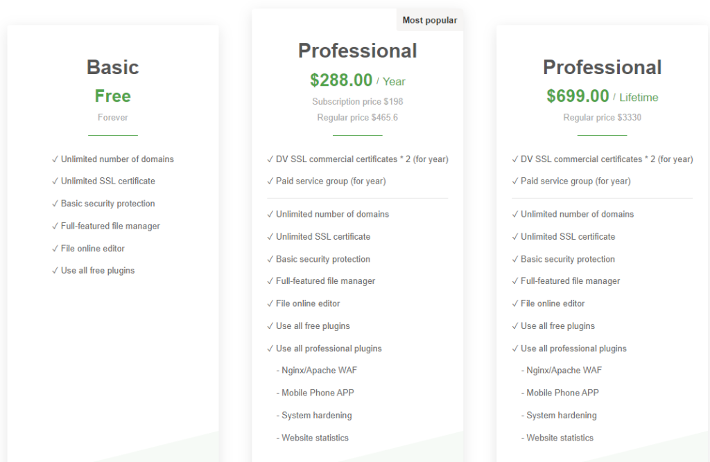 aaPanel pricing list