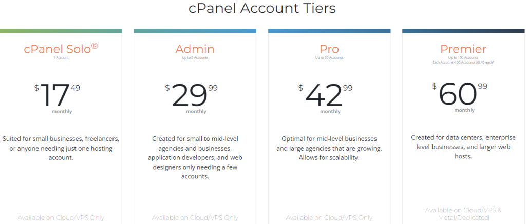 Cpanel costs list