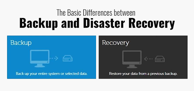 Backup and Disaster Recovery Plans