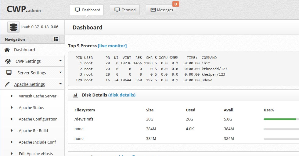 Centos free web control panels layout.