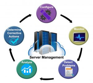 Server Management Software