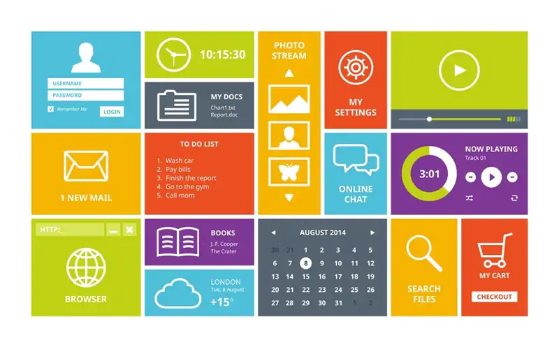 Graphical User Interfaces for servers